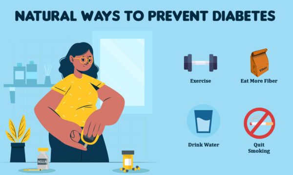 Natural Ways To Prevent Diabetes: Prevention diet plan
