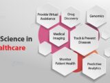 The Future of Healthcare Analytics to Enhance Disease Management