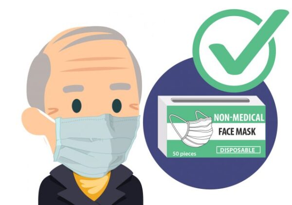 CDC Update Guide Mask Covid-19: All You Need to Know