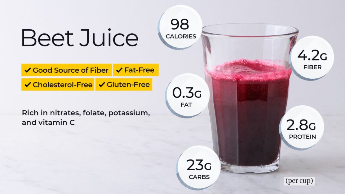 Health benefits of root juice