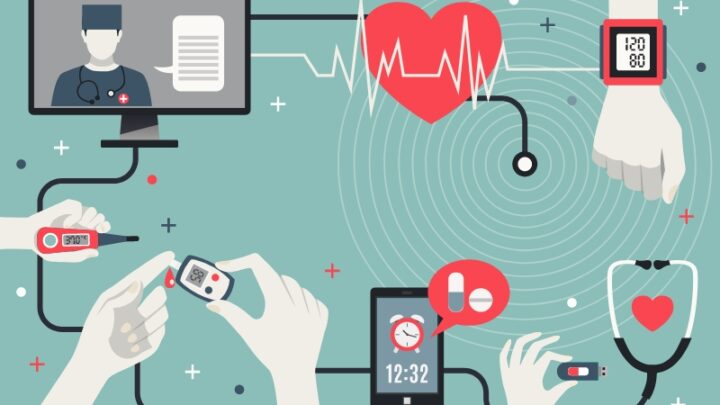 current trends in healthcare technology